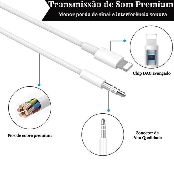 Imagem de Cabo Aux P2 Áudio Para iPhone 11 Xs Xr X 8 13 14 14 Pro