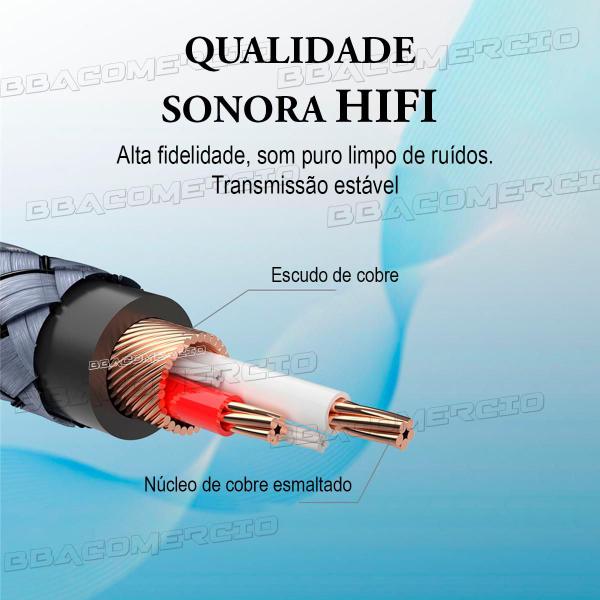 Imagem de Cabo Auxiliar Audio P2 Estereo Para Rca Som Dj 2m Essager