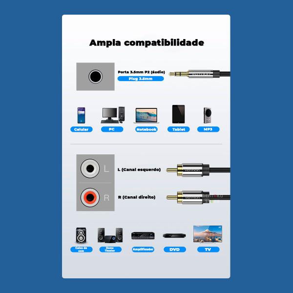 Imagem de Cabo Auxiliar P2 Para Rca Blindado Profissional 1,5m Vention