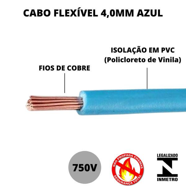 Imagem de Cabo Azul Neutro Para Eletrica Multiuso 4,0mm 50 Metros