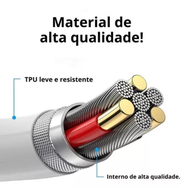 Cabo Carregador Ipho Barato Turbo Resistente Branco - 4.8A Max Imagem de Cabo Carregador Ipho Barato Turbo Resistente Branco