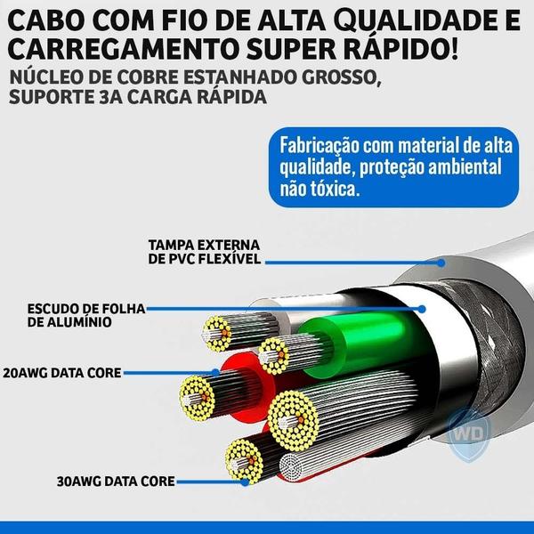 Imagem de Cabo Carregador Micro Usb V8 Kaidi Kd-305 Turbo Reforçado