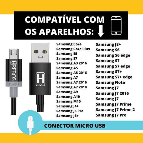 Imagem de Cabo Carregador Para Samsung A10 A11 A01 A01 Core A6 J8 M10