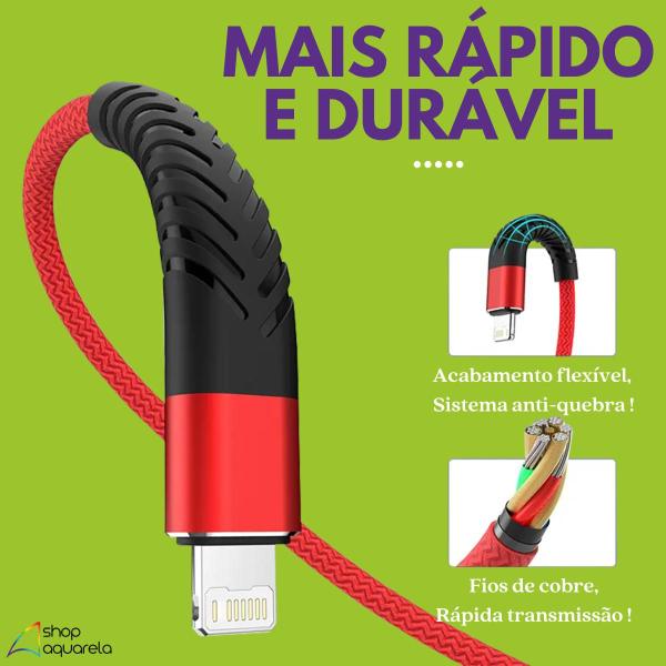 Imagem de Cabo Carregador Turbo 30W Tipo C para IPhone 2 Metros Reforçado 