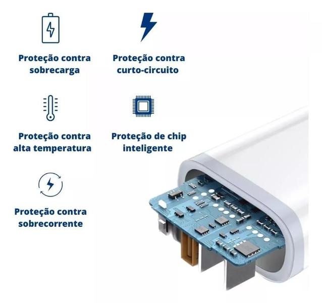 Imagem de Cabo Carregador Usb Tipo C Turbo 4.8a Rapido 1m CB17-3