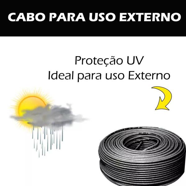 Imagem de Cabo Cftv Coaxial preto Blindado Externo Bip 24 Awg 100 Mts