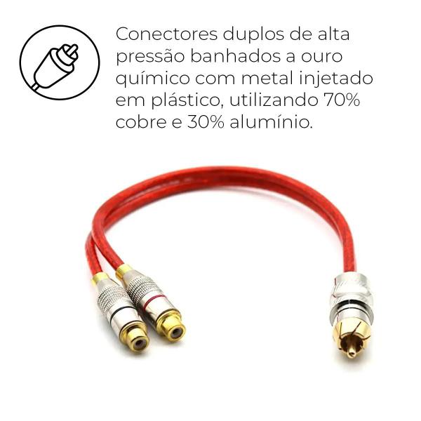 Imagem de Cabo Conector Y Linha Svart Vermelho Plug Em Metal Transparente 5mm 1Macho 2Fêmeas Cobre Isolamento Dielétrico TechOne