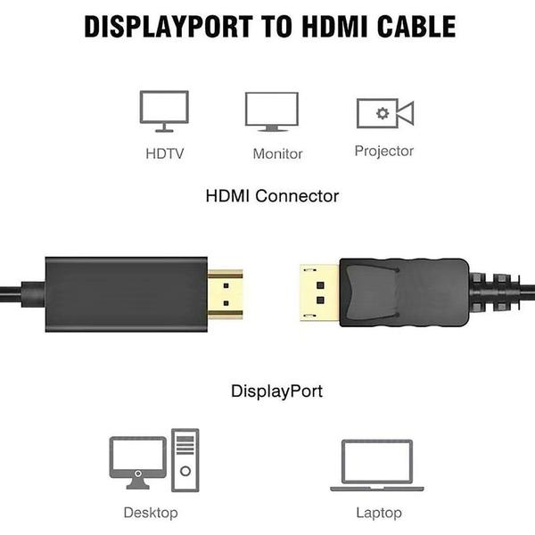 Imagem de Cabo Conversor Adaptador Displayport para HDMI CB-DMI18 Preto