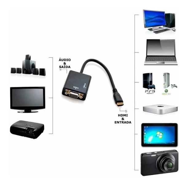 Cabo Conversor Adaptador Hdmi X Vga Saída De Áudio P2 Novo - lotus Imagem de Cabo Conversor Adaptador Hdmi X Vga Saída De Áudio P2 Novo