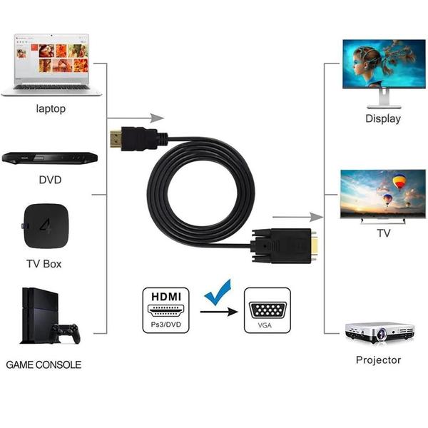 Imagem de Cabo conversor HDMI para VGA 1080p macho para VGA macho