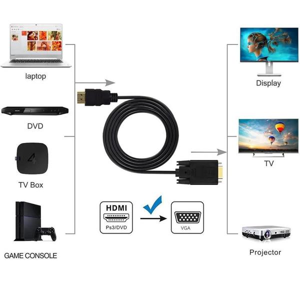 Imagem de Cabo Conversor HDMI Para VGA - 1,8 Metros - FULL HD 1080p