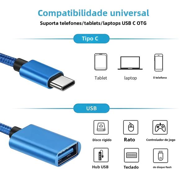 Imagem de Cabo Conversor USB 2.0 Tipo-C para Android - Leitor de Cartão, Mouse e Unidade Flash