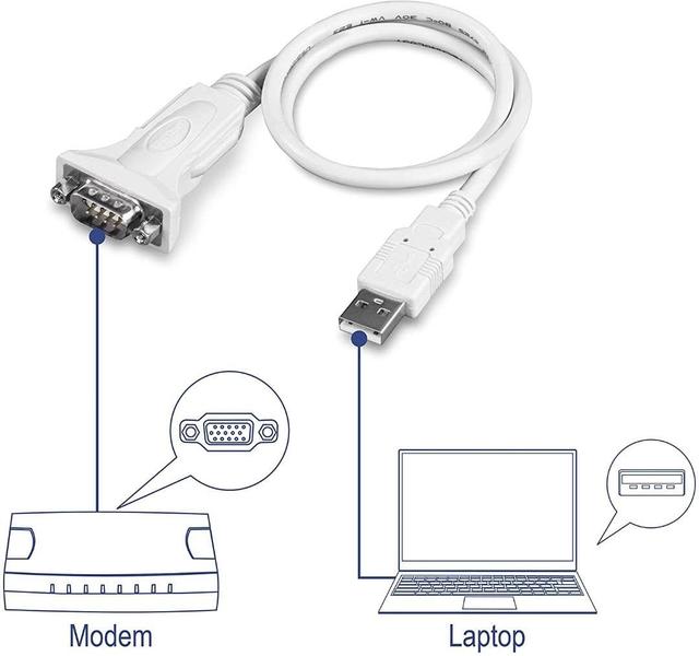 Imagem de Cabo Conversor USB para Serial DB9 (9 Pinos) TRENDnet TU-S9 - Branco