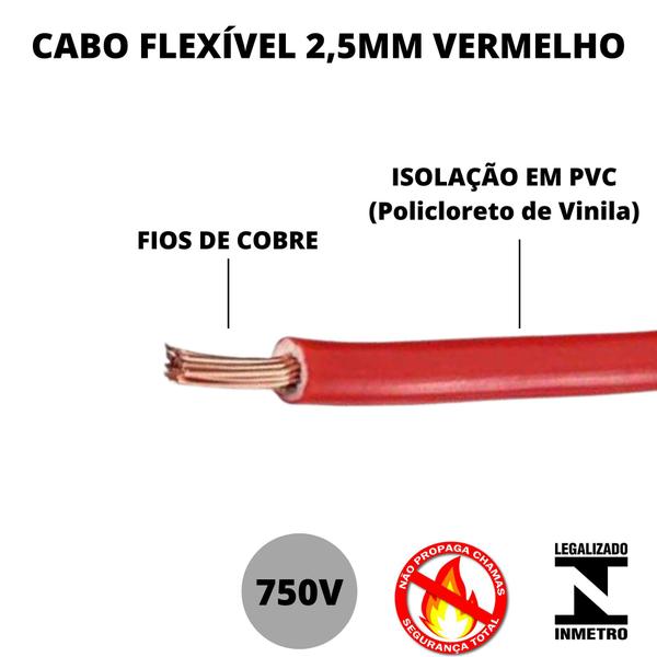 Imagem de Cabo De 2,5mm Vermelho Flexível Rolo Com 20 Metros 750v