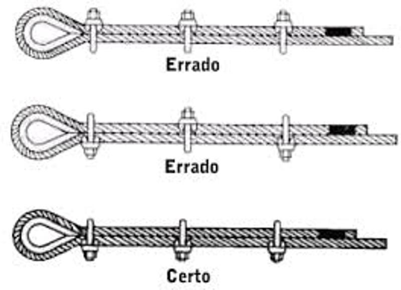 Imagem de Cabo de aço 4,8mm (3/16) galvanizado formação 6x19 AA (preço por lance com 50 metros)