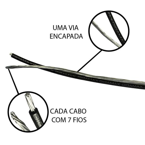 Imagem de Cabo De Aluminio Duplex 70 Mm Neutro Nu - 60 Metros