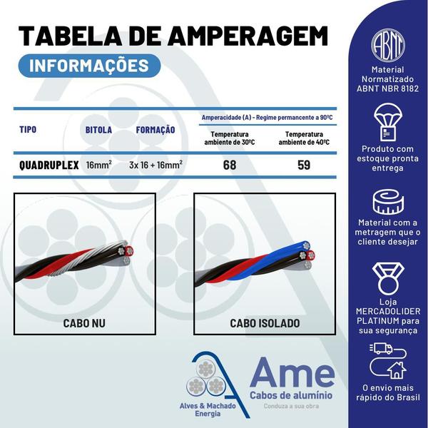 Cabo De Alumínio Quadruplex 16mm - Rolo Com 50 Metros - Metalprime Imagem de Cabo De Alumínio Quadruplex 16mm - Rolo Com 50 Metros