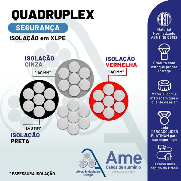 Cabo De Alumínio Quadruplex 16mm - Rolo Com 50 Metros - Metalprime Imagem de Cabo De Alumínio Quadruplex 16mm - Rolo Com 50 Metros