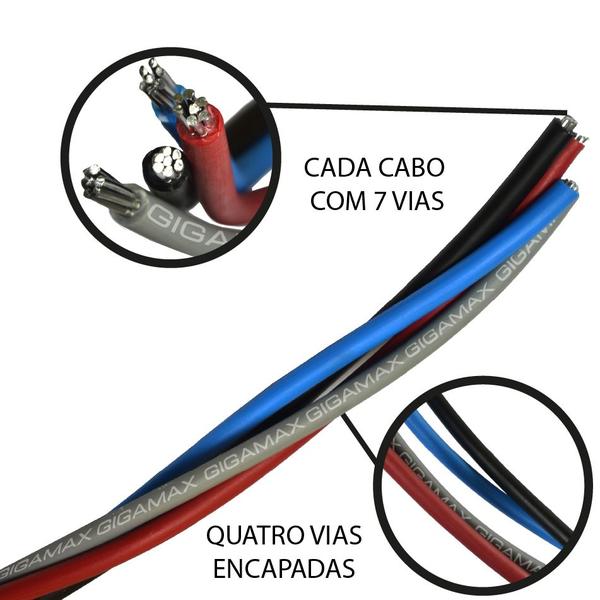 Cabo De Aluminio Quadruplex 70 Mm Neutro Isolado - 20 Metros - GGMAX CABOS Imagem de Cabo De Aluminio Quadruplex 70 Mm Neutro Isolado - 20 Metros