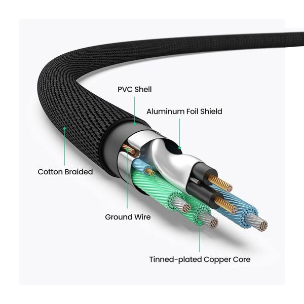 Imagem de Cabo de Áudio Estéreo Ugreen 3.5mm para 2Rca Macho 1 Metro Preto