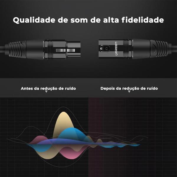 Imagem de Cabo De Áudio Microfone Xlr Ugreen Machofêmea 8 Metros Preto