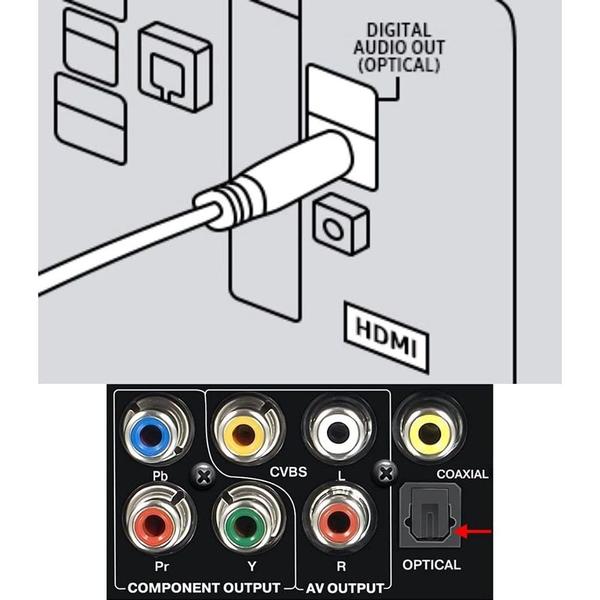 Imagem de Cabo De Áudio Óptico Digital Toslink 2m