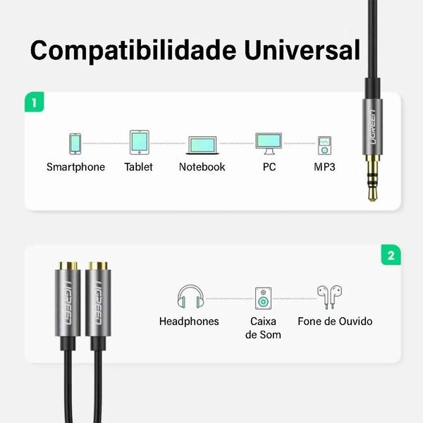 Imagem de Cabo de Áudio Ugreen Av123 1 Conector 3.5mm Macho para 2 Entradas 3.5mm