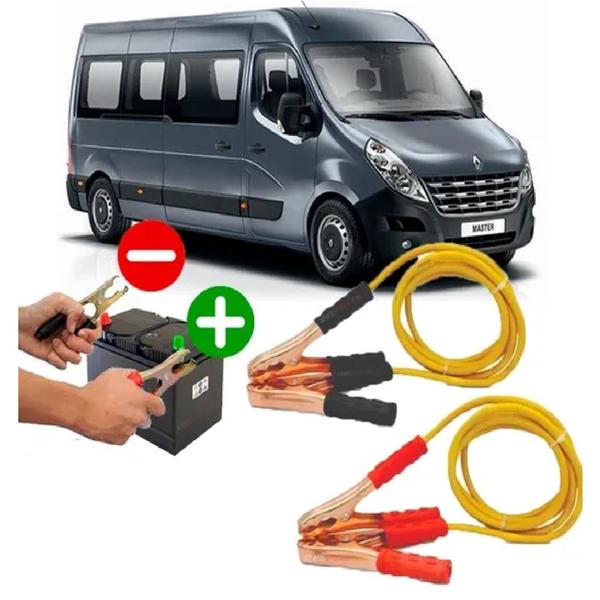 Cabo de Chupeta Transmissão Bateria 800 Amperes 2 Metros Carro Caminhão Moto Veículos leve... Cabo de Chupeta Transmissão Bateria 800 Amperes 2 Metros Carro Caminhão Moto Veículos leve...