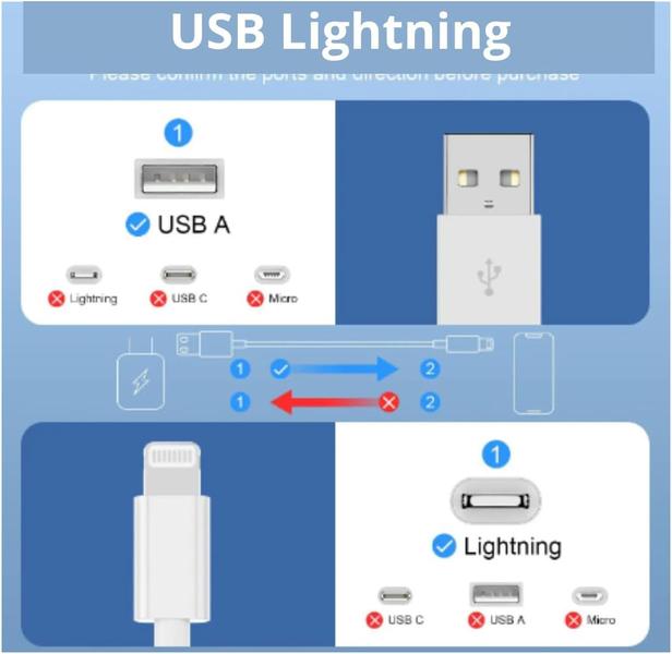 Imagem de Cabo De Dados E Carregamento Conexão Lightning IOS 1 Metro 5G Altomex AL-5002-5G