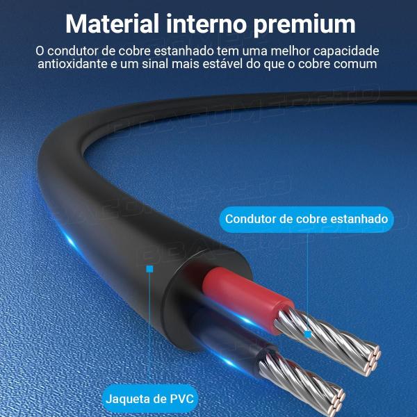 Imagem de Cabo De Energia Alimentação Usb P/ Dc 5,5mm 1 Metro Vention