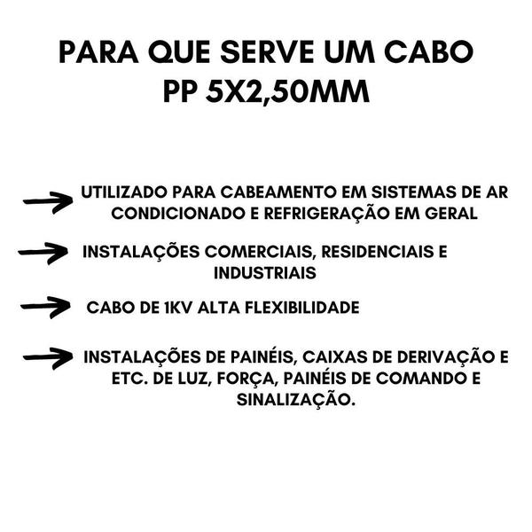Cabo De Energia Fio De Cobre 5 Vias 5x2,50mm Pp De 25 Metros - cobrecom Imagem de Cabo De Energia Fio De Cobre 5 Vias 5x2,50mm Pp De 25 Metros