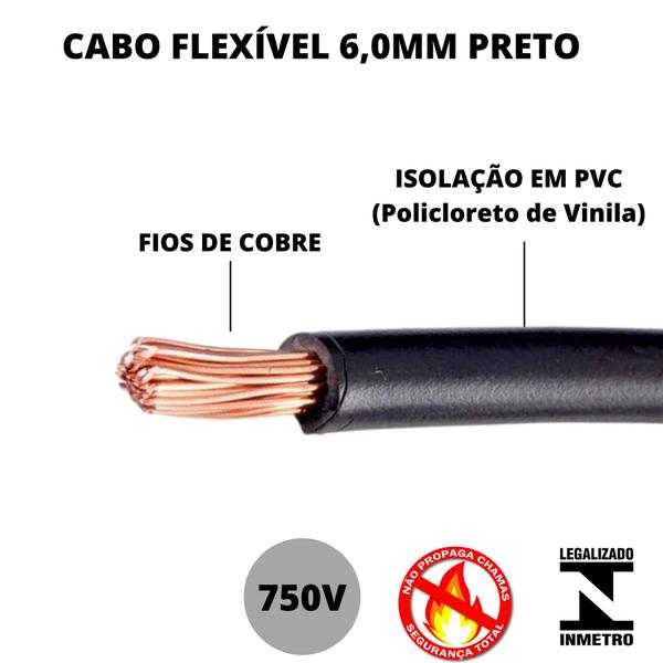 Imagem de Cabo De Energia P/ Circuitos De Força De 6,0mm 5 Metros 