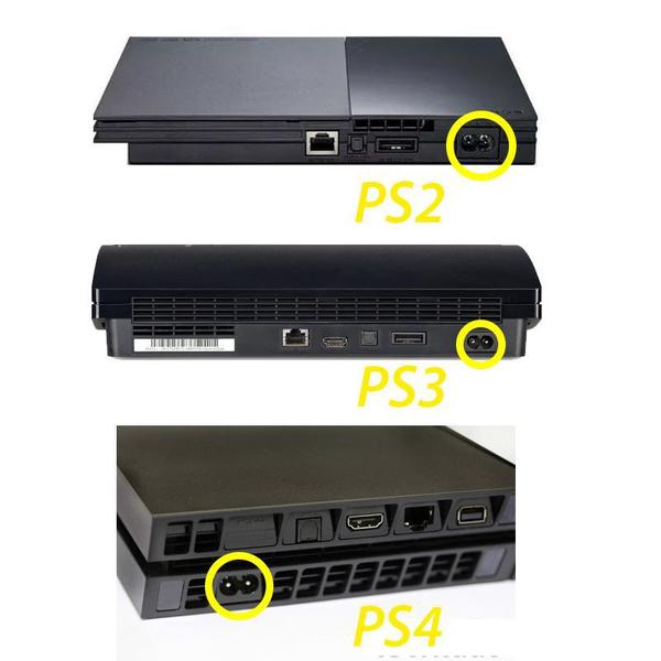 Cabo De Força Curvado Em L 90 Graus Tipo 8 Bipolar Compatível PS5 Ps4 Ps3 Ps2 Tv Samsung LG - PSM Imagem de Cabo De Força Curvado Em L 90 Graus Tipo 8 Bipolar Compatível PS5 Ps4 Ps3 Ps2 Tv Samsung LG