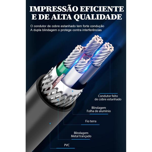 Imagem de Cabo De Impressora Vention Usb 2.0 x Usb Tipo-b Printter 2m