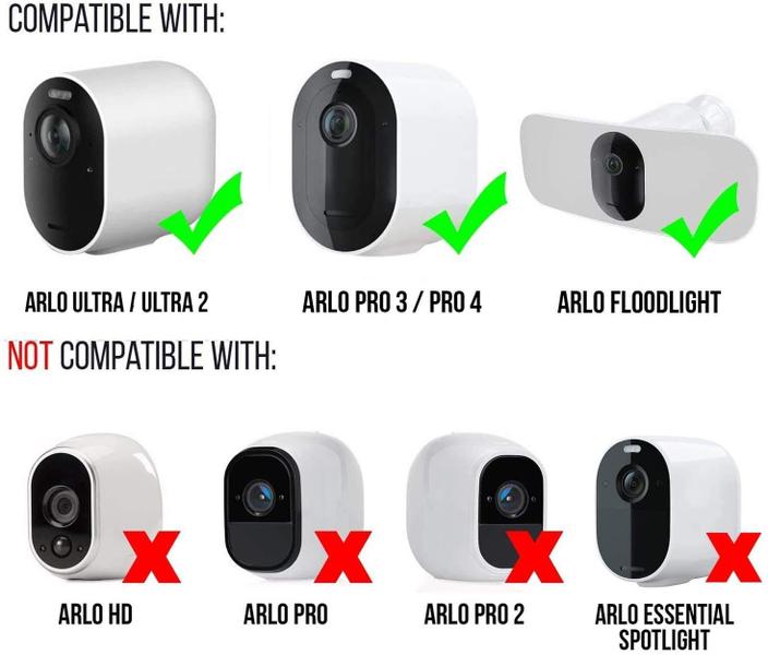 Imagem de Cabo de painel solar Wasserstein 2W 6V 13,1 pés para câmeras Arlo