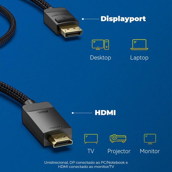 Imagem de Cabo Displayport Para HDMI 4K 60Hz Monitor Gamer 5m Vention