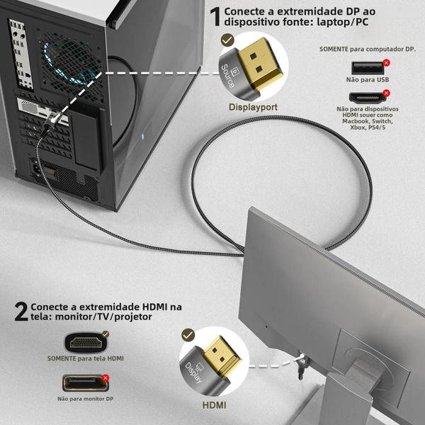 Imagem de Cabo DisplayPort Para HDMI 8K 60Hz Dp1.4 Para Hdmi2.1 Áudio E Vídeo Para HP Dell Lenovo ThinkPad