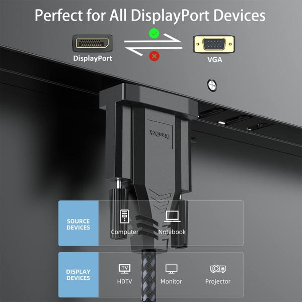 Imagem de Cabo DisplayPort para VGA DTeeDck de 1m para monitor, projetor, HDTV