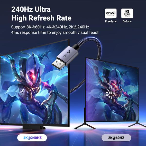 Imagem de Cabo DisplayPort UGREEN VESA 8K 1,4 2m 8K @60Hz 4K @240Hz 32,4 Gbps