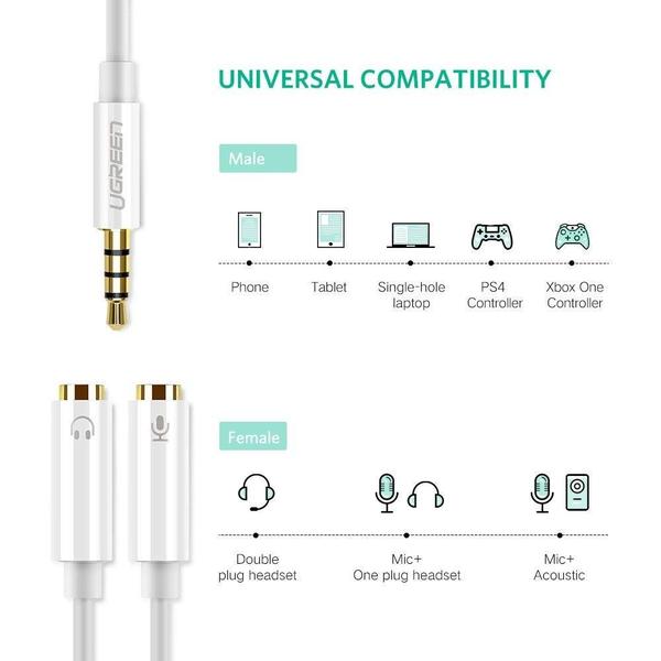 Imagem de Cabo Divisor Áudio Ugreen 3.5mm Macho para 2 Fêmea Branco