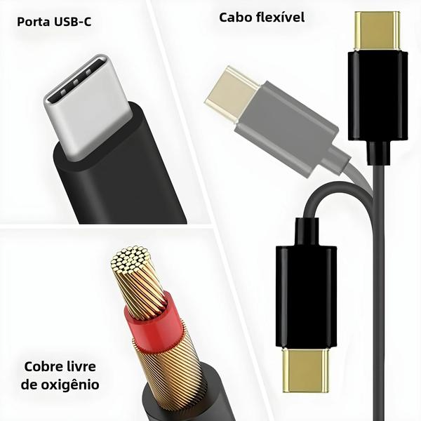 Imagem de Cabo Divisor USB-C 6 em 1 - Carregador Multiportas para Android, Samsung e Tablets