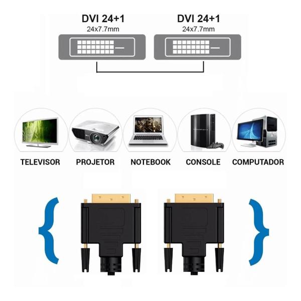 Imagem de Cabo Dvi-D X Dvi-D 24+1 Dual Link Macho (1.7M)