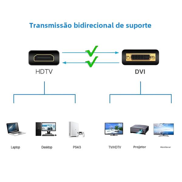 Imagem de Cabo DVI para HDMI 24+1 - Adaptador de Vídeo Digital para Projetor e HDTV