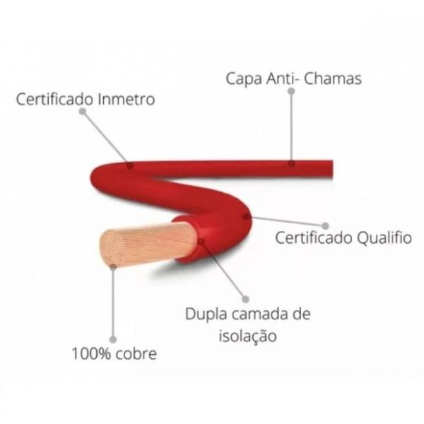 Imagem de Cabo Eletrico Flexivel 6Mm Branco 10 Metro Cobrecom Imetro