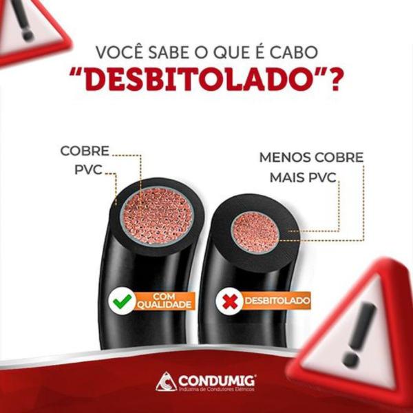 Imagem de Cabo Elétrico Flexível Condumig Minasflex 10mm² Vermelho - Rolo com 100 metros