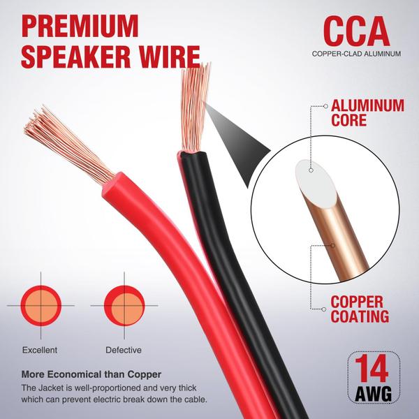 Cabo elétrico Nilight 14AWG 50 pés vermelho preto 12V/24V DC CCA Imagem de Cabo elétrico Nilight 14AWG 50 pés vermelho preto 12V/24V DC CCA