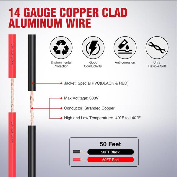 Cabo elétrico Nilight 14AWG 50 pés vermelho preto 12V/24V DC CCA Imagem de Cabo elétrico Nilight 14AWG 50 pés vermelho preto 12V/24V DC CCA