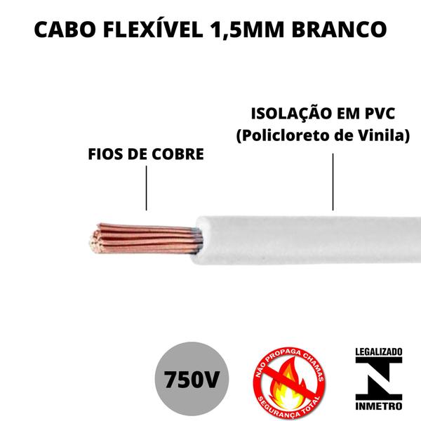 Imagem de Cabo Eletrico P/circuitos Simples 1,5mm Com 100 Metros 750v