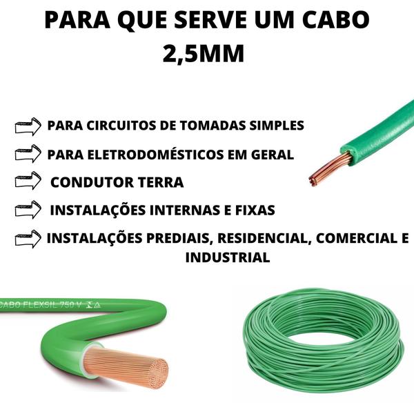 Imagem de Cabo Elétrico Unipolar Multiuso 2,5mm Com 15 Metros Verde