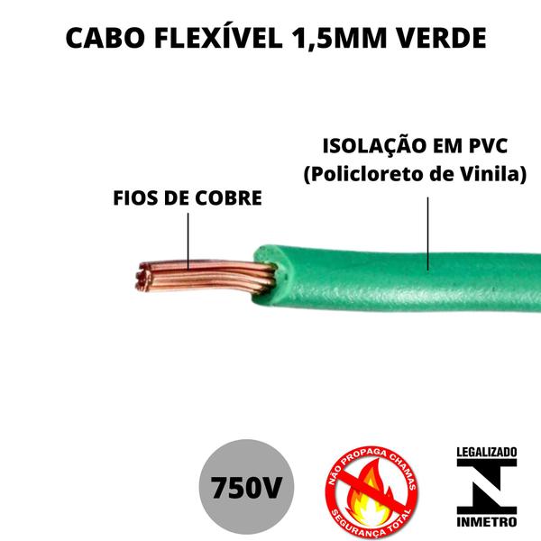 Imagem de Cabo Elétrico Verde Com Selo Do Inmetro1,5mm Com 40 Metros